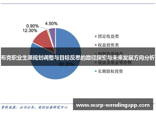 布克职业生涯规划调整与目标反思的路径探索与未来发展方向分析
