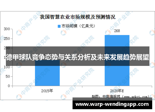 德甲球队竞争态势与关系分析及未来发展趋势展望 德甲球队竞争态势与关系分析及未来发展趋势展望