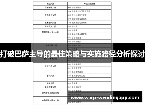 打破巴萨主导的最佳策略与实施路径分析探讨 打破巴萨主导的最佳策略与实施路径分析探讨