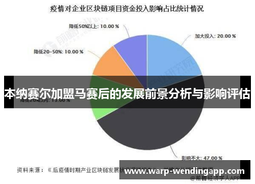 本纳赛尔加盟马赛后的发展前景分析与影响评估 本纳赛尔加盟马赛后的发展前景分析与影响评估