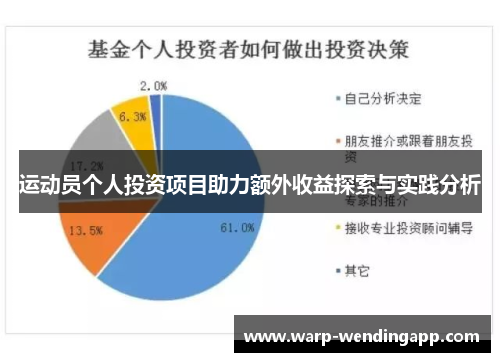 运动员个人投资项目助力额外收益探索与实践分析