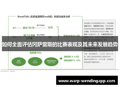 如何全面评估冈萨雷斯的比赛表现及其未来发展趋势