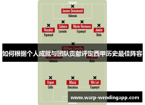 如何根据个人成就与团队贡献评定西甲历史最佳阵容