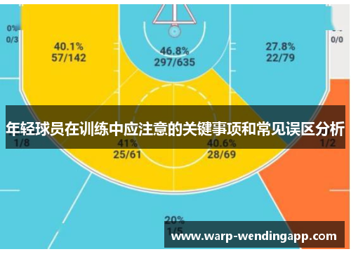 年轻球员在训练中应注意的关键事项和常见误区分析 年轻球员在训练中应注意的关键事项和常见误区分析