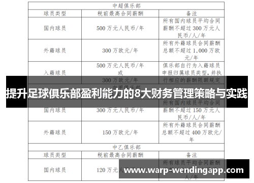 提升足球俱乐部盈利能力的8大财务管理策略与实践