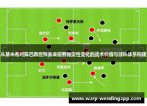 从基米希对阵巴西世预赛表现看稳定性变化的战术价值与球队体系构建