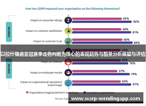 以拉什福德亚冠赛季走势判断为核心的表现趋势与前景分析展望与评估