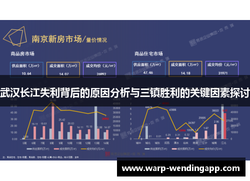 武汉长江失利背后的原因分析与三镇胜利的关键因素探讨