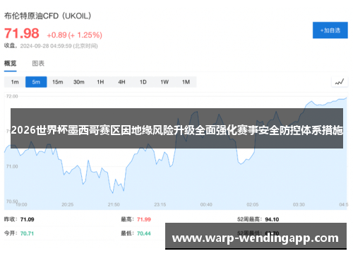 2026世界杯墨西哥赛区因地缘风险升级全面强化赛事安全防控体系措施 2026世界杯墨西哥赛区因地缘风险升级全面强化赛事安全防控体系措施